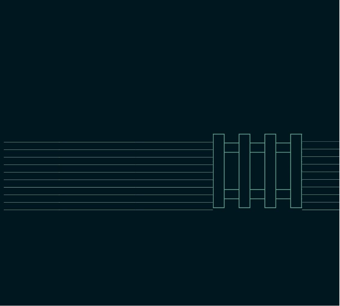 CLÔTURE (uniquement)